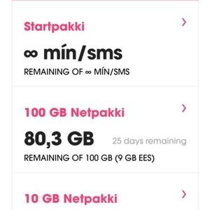 Prepaid SIM CARD for Iceland and European